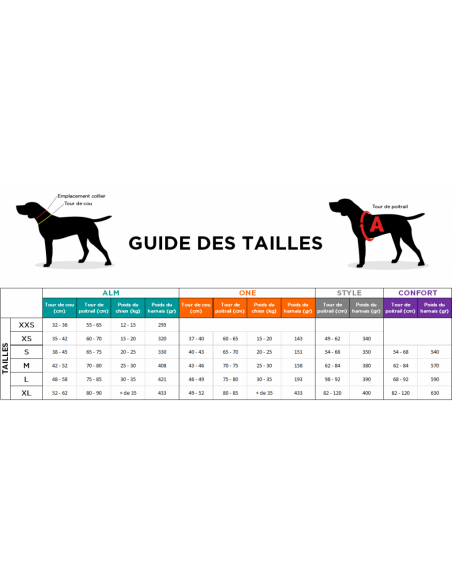 HARNAIS X-BACK RÉGLABLE PHOENIX I-DOG